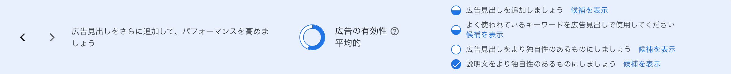 広告の作成画面で広告の有効性が平均的との表示