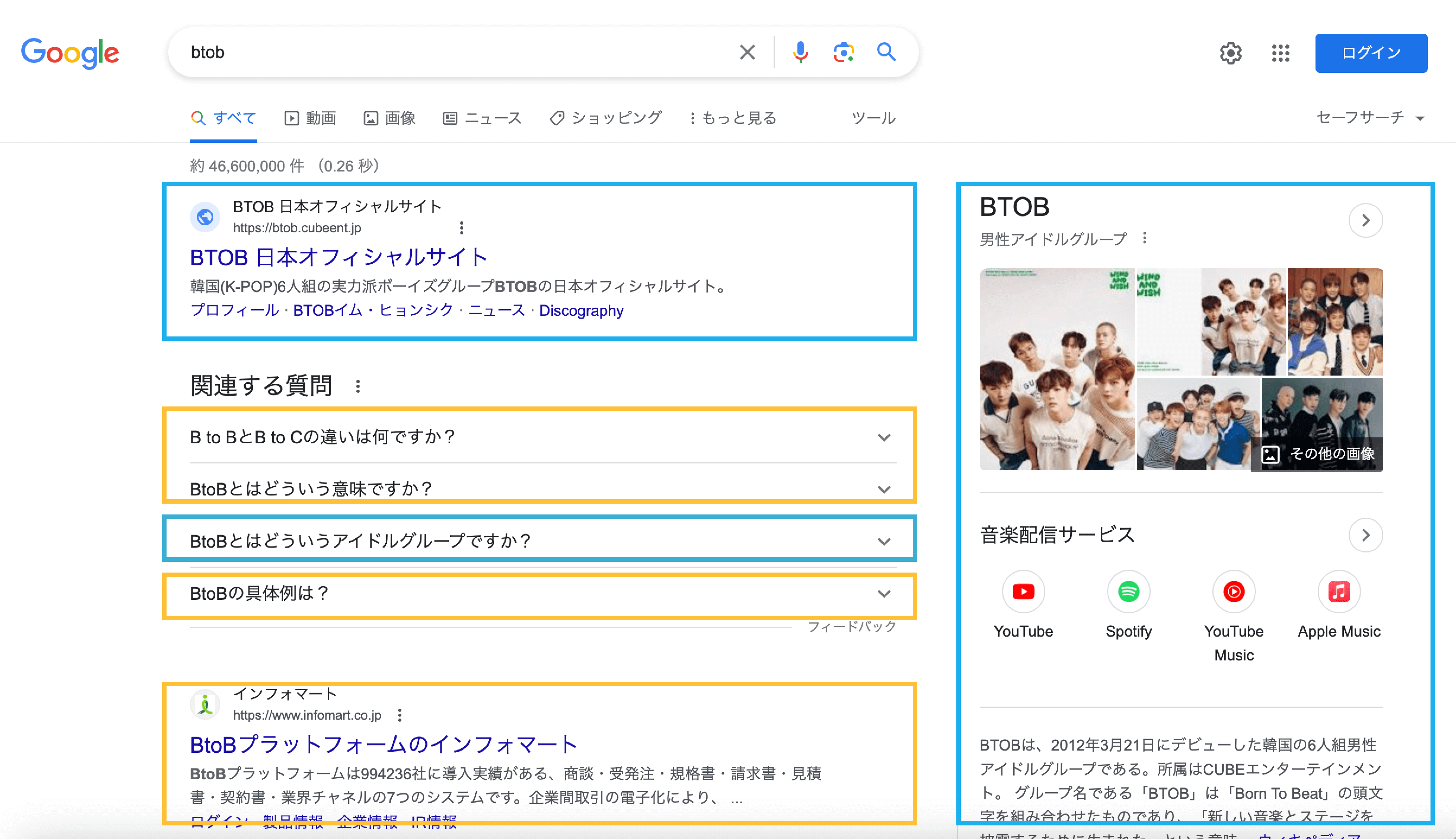 Google検索で「btob」で検索した結果について