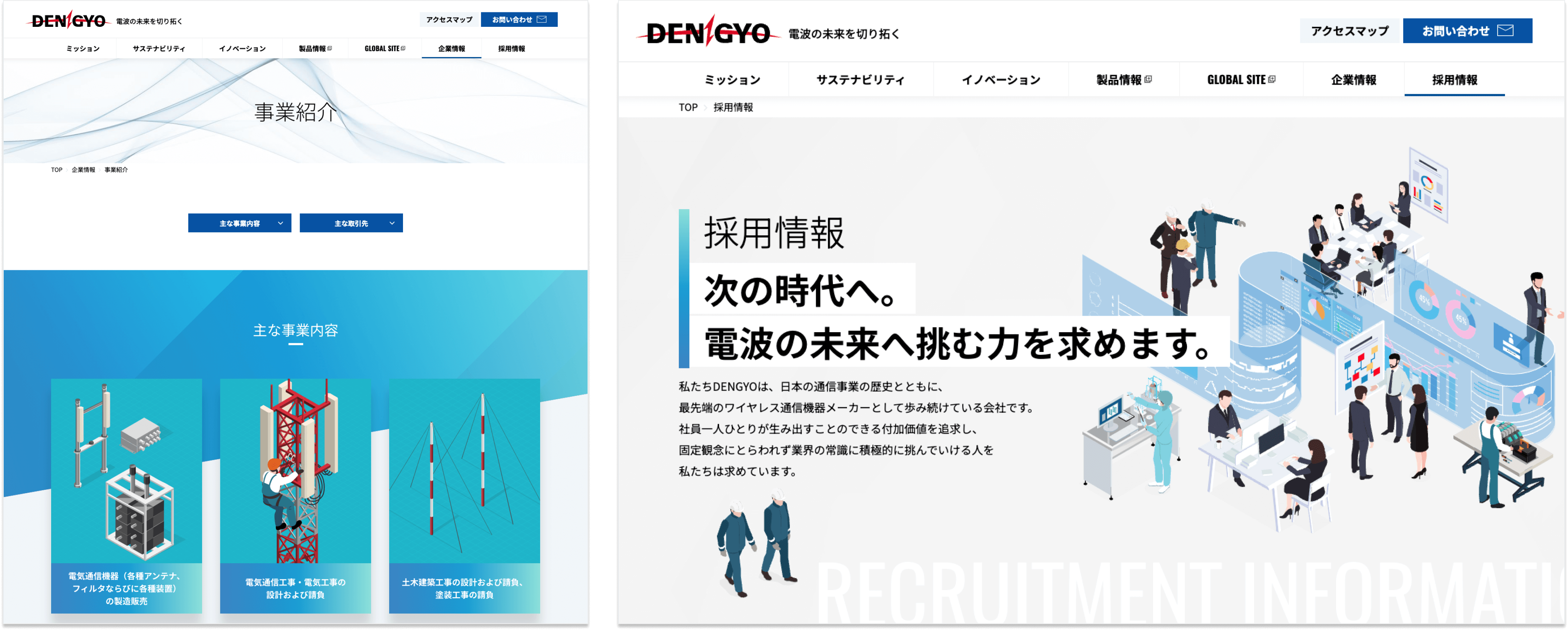 dengyoのイラスト