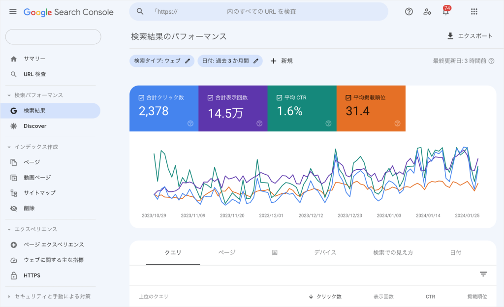 Googleサーチコンソール