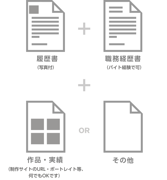 応募書類