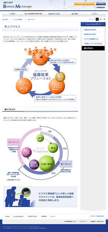 hitachi-microscope_cap02