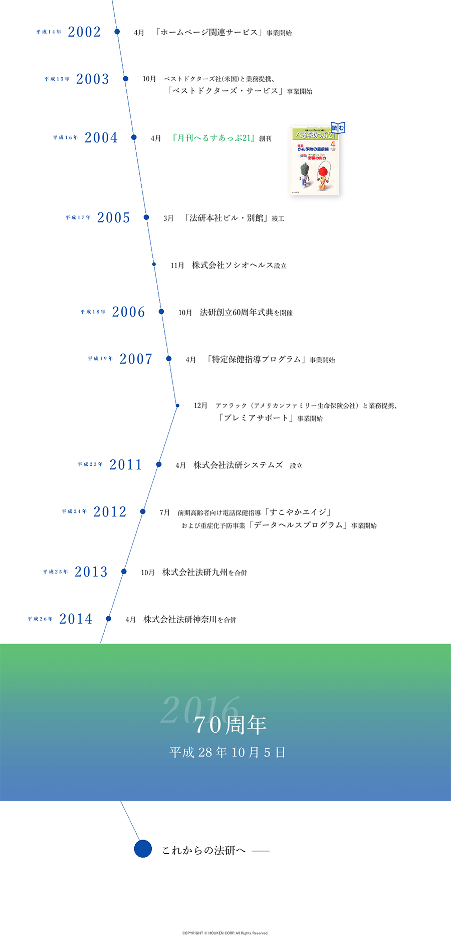 houken_cap02