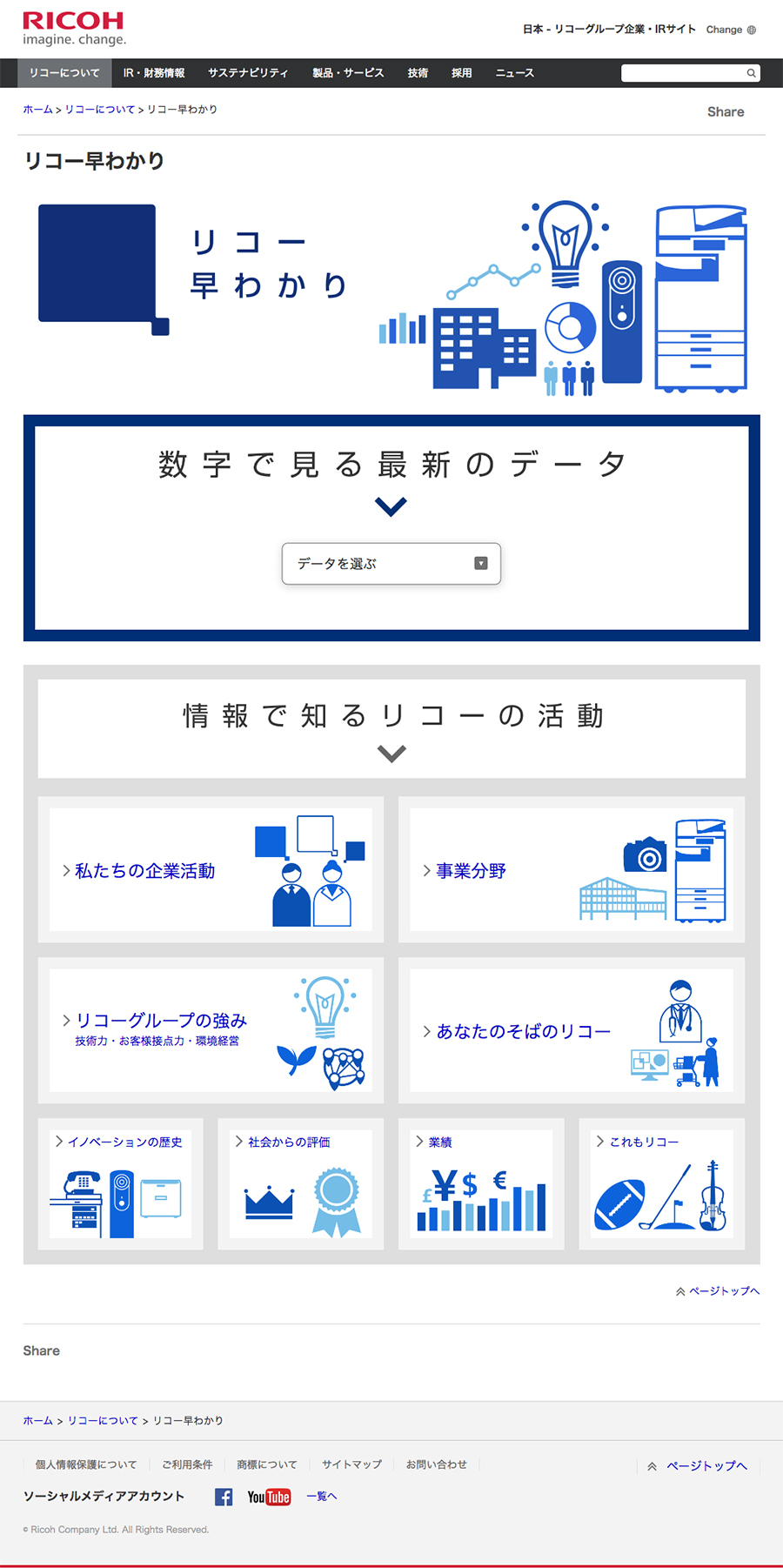 ricoh_cap01