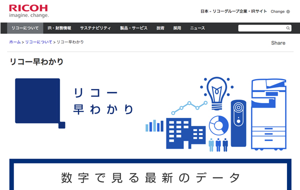 コーポレートサイト制作 - リコー　早わかり