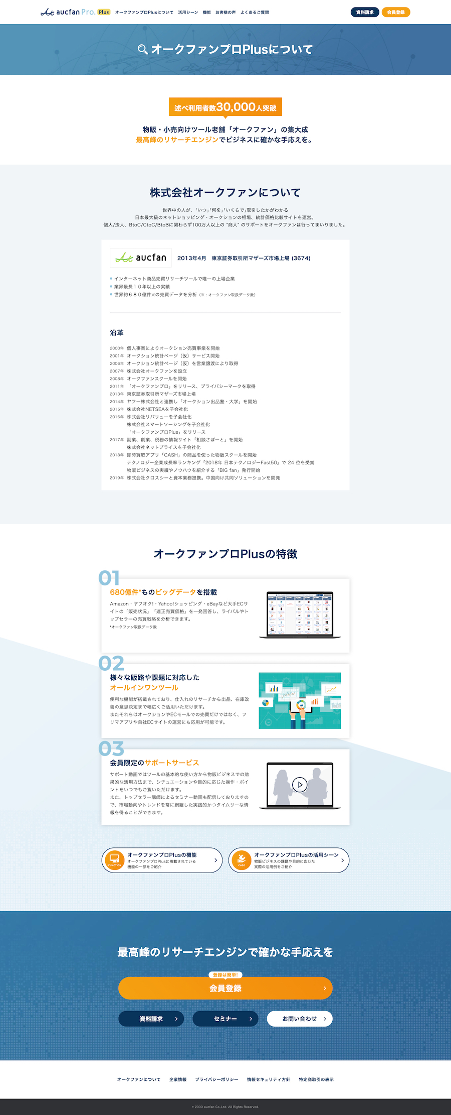 aucfan-cap02