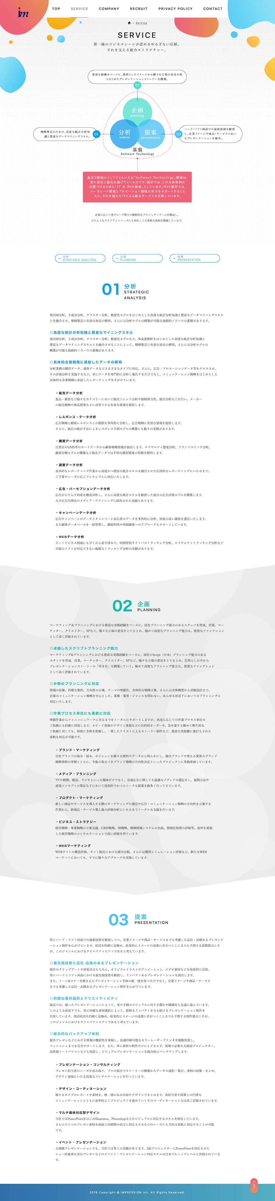 impression-cap03