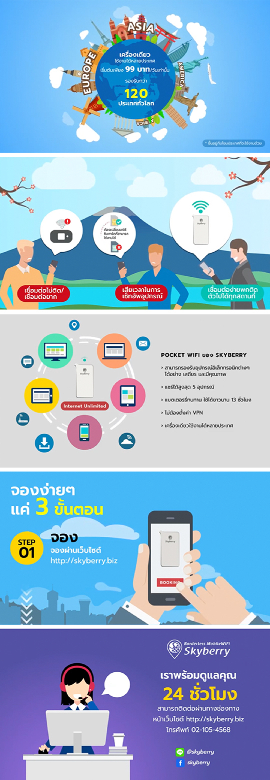skyberryvideo-cap01