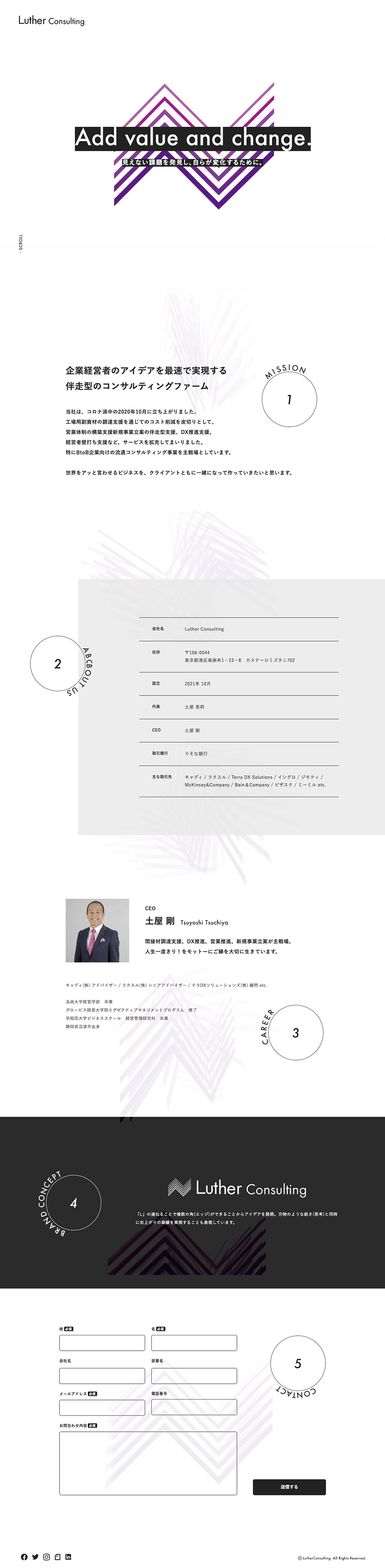 Luther Consulting イメージ 01