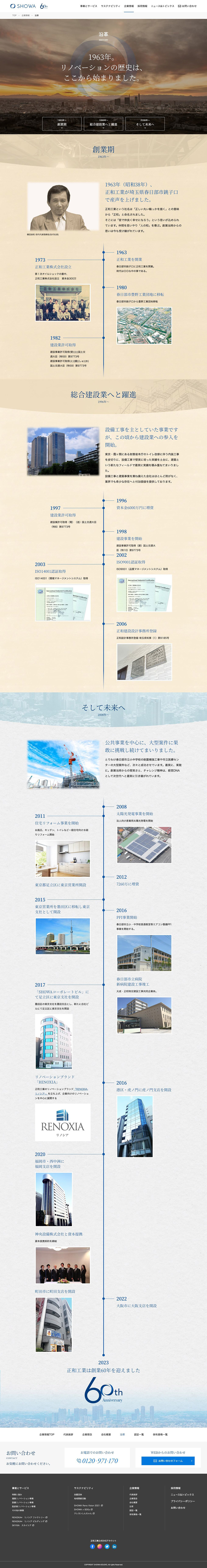 正和工業株式会社コーポレート沿革