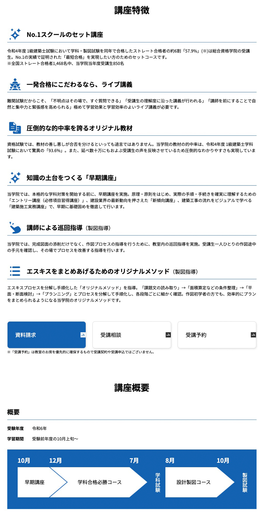 総合資格学院イメージ03
